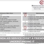what is honda a15 service code