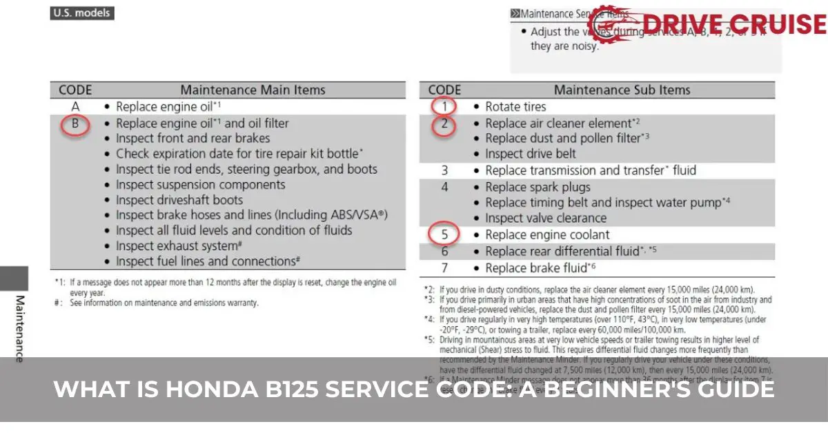 what is honda b125 service code