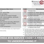 what is honda b135 service code