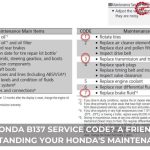 what is honda b137 service code