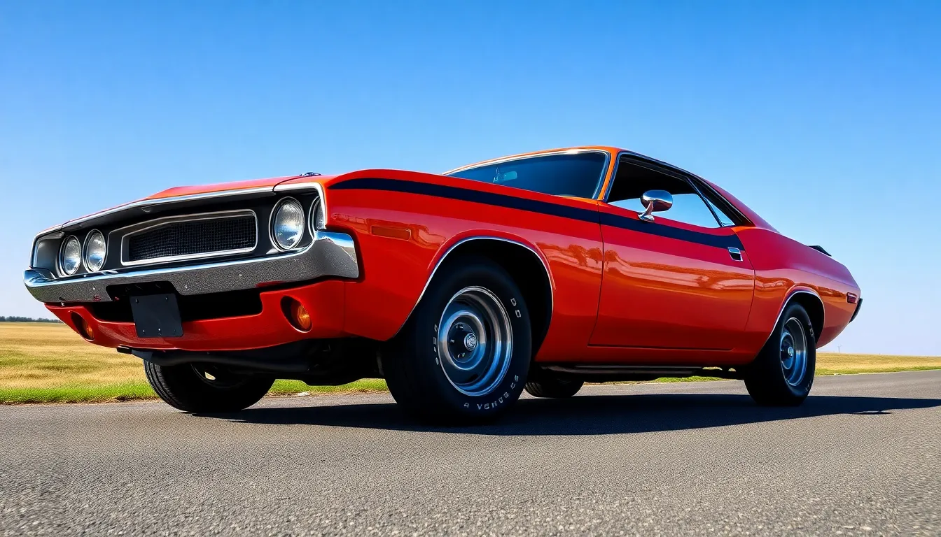 1970 Dodge Challenger: The Ultimate Muscle Car Guide for Collectors and Enthusiasts 12 1970 Dodge Challenger: The Ultimate Muscle Car Guide for Collectors and Enthusiasts 11