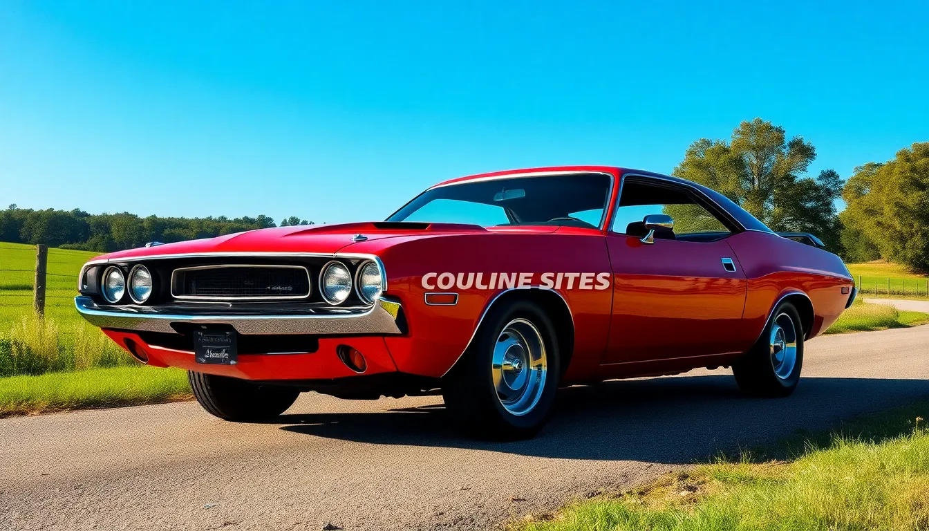 1970 Dodge Challenger: The Ultimate Muscle Car Guide for Collectors and Enthusiasts 2 1970 Dodge Challenger: The Ultimate Muscle Car Guide for Collectors and Enthusiasts 1